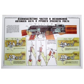 Plakát "Interakce dílu a mechanismů AK74 a RPK74"